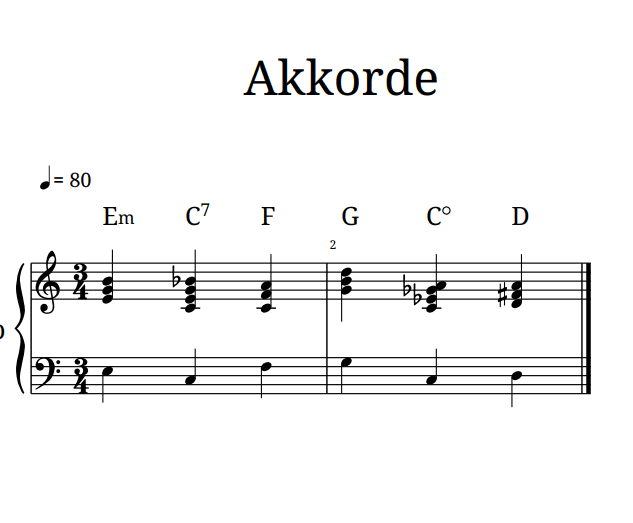 Akkorde lernen und üben - Basiswissen für das Klavier