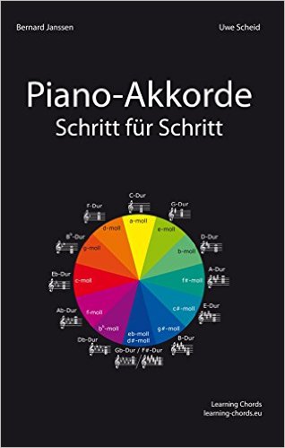Keyboard spielen lernen für Anfänger: Die ersten Schritte ohne Vorkenntnisse