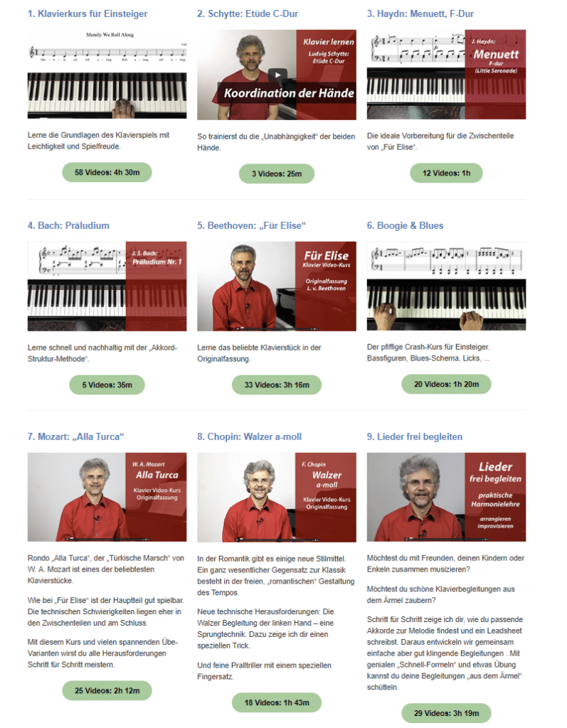Die 5+1 besten kostenlosen Online-Kurse zum Klavier spielen lernen für [year]
