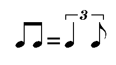 Walking Bass am Piano: In 3 Schritten zur coolen Bassline-Begleitung