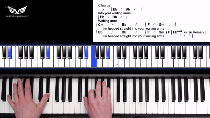 "Der Pianoclub": Klavier Online-Kurs von Daniel Hunziker im Test [Update [year]]
