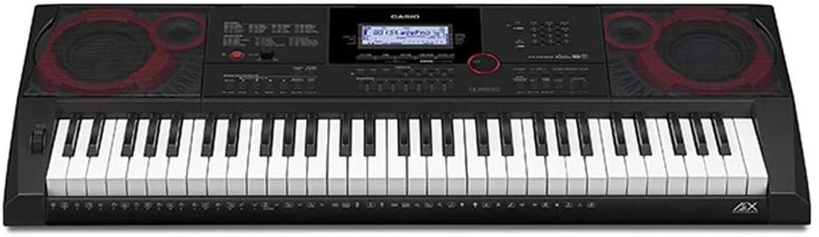 Keyboard spielen lernen für Anfänger: Die ersten Schritte ohne Vorkenntnisse