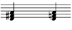Akkorde lernen und üben - Basiswissen für das Klavier