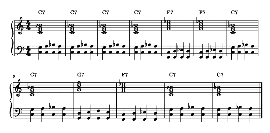 Boogie Woogie Piano: So begeisterst du mit cooler Klaviermusik