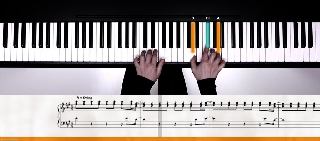 "Dance Monkey" Noten für Klavier [PDF Download] - die besten Versionen