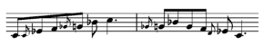 Alles über die Bluestonleiter - Grundlagen zur Improvisation