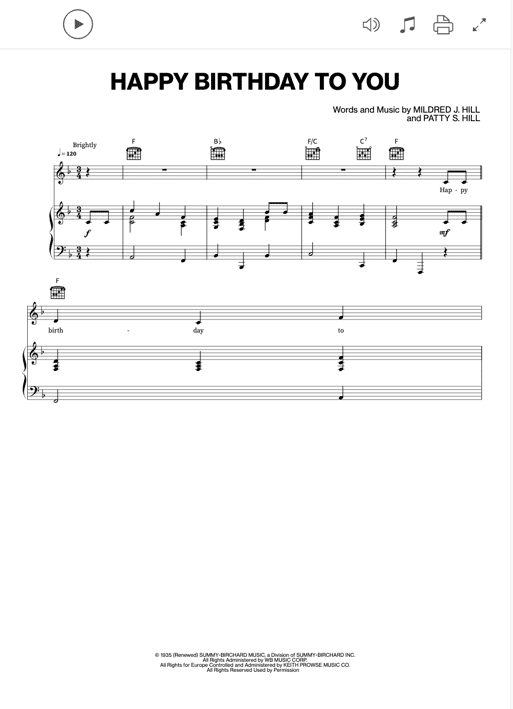 "Happy Birthday" - So bekommst du die Klaviernoten des Geburtstagssongs als PDF