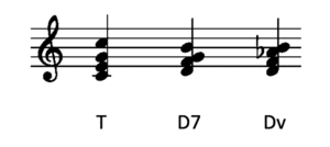 D7 und Dv