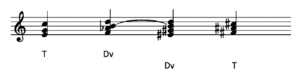 Enharmonische Modulation C-Fis