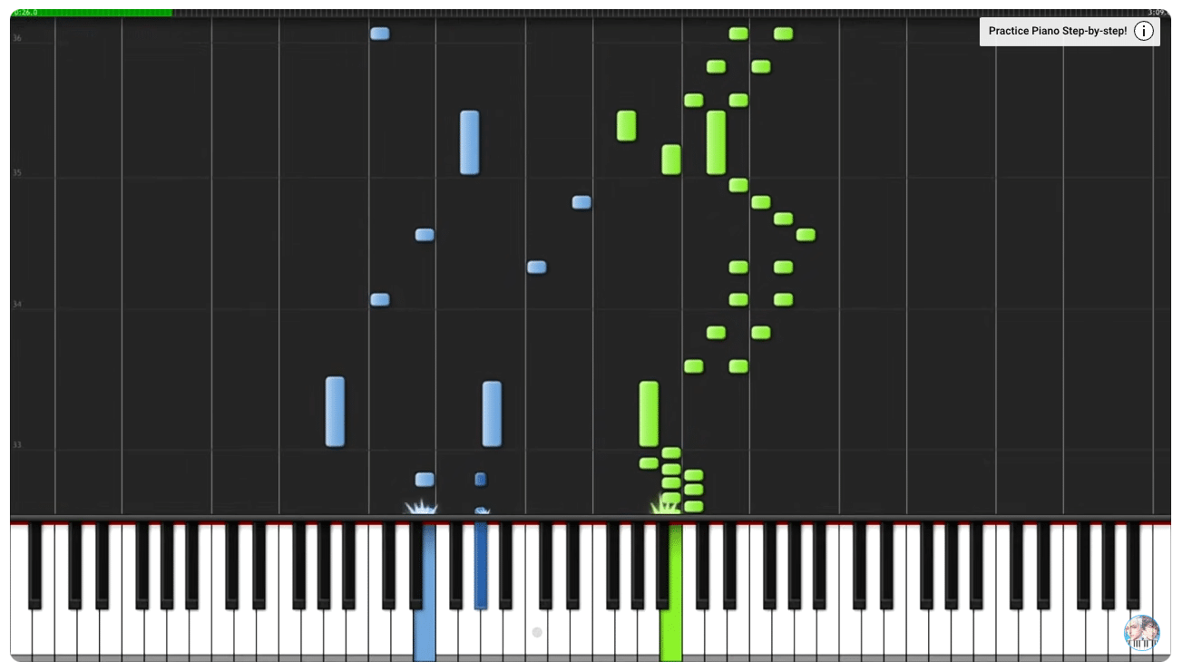 YouTube Rondo alla Turca