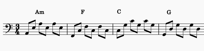 Einaudi-Begleitpattern